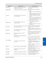 Предварительный просмотр 107 страницы Raven SmarTrax MD Calibration & Operation Manual