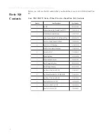 Preview for 4 page of Raven SmarTrax Steering Kit Installation Manual