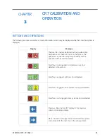 Preview for 17 page of Raven SmarTrax Calibration And Operation Manual