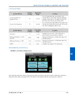 Предварительный просмотр 137 страницы Raven SmarTrax Calibration And Operation Manual