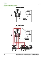 Предварительный просмотр 28 страницы Raven SmarTrax Installation Manual