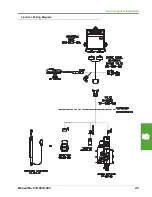 Предварительный просмотр 49 страницы Raven SmarTrax Installation Manual