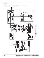 Preview for 52 page of Raven SmarTrax Installation Manual