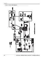 Preview for 54 page of Raven SmarTrax Installation Manual