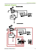 Preview for 23 page of Raven SmartTrax Installation Manual