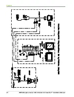 Preview for 30 page of Raven SmartTrax Installation Manual