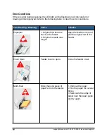 Предварительный просмотр 26 страницы Raven Standard USB User Manual