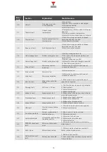 Предварительный просмотр 13 страницы Ravendo TW 1000 M User Manual