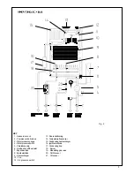 Предварительный просмотр 5 страницы Ravenheat 780 Series Instructions For Use Installation And Servicing