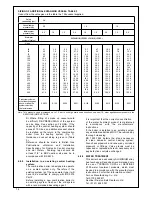 Предварительный просмотр 14 страницы Ravenheat 780 Series Instructions For Use Installation And Servicing