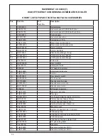 Preview for 56 page of Ravenheat CS 80 T Instructions For Use Installation And Servicing