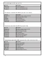 Preview for 58 page of Ravenheat CS 80 T Instructions For Use Installation And Servicing