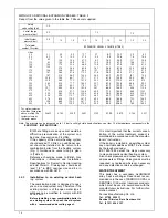 Preview for 13 page of Ravenheat CSI 85 Installation And Servicing Instructions