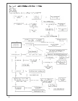 Preview for 43 page of Ravenheat CSI85A(T) Installation And Servicing Instructions