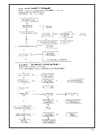 Preview for 44 page of Ravenheat CSI85A(T) Installation And Servicing Instructions