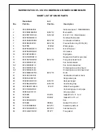 Preview for 50 page of Ravenheat CSI85A(T) Installation And Servicing Instructions