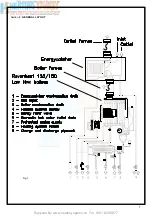 Preview for 7 page of Ravenheat Energycatcher Safety Instructions & Symbols Manual