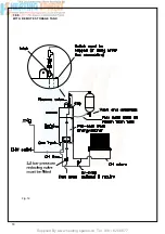 Preview for 16 page of Ravenheat Energycatcher Safety Instructions & Symbols Manual