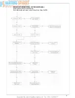 Preview for 43 page of Ravenheat Flue Boiler Installation And Servicing Instructions