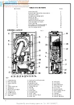 Предварительный просмотр 4 страницы Ravenheat HE 120N Instructions For Use Installation And Servicingtion And Servicing