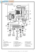 Предварительный просмотр 5 страницы Ravenheat HE 120N Instructions For Use Installation And Servicingtion And Servicing