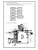 Preview for 56 page of Ravenheat HE 25 C COMPACT Instructions For Use Installation And Servicing