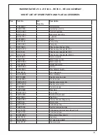 Preview for 59 page of Ravenheat HE 25 C COMPACT Instructions For Use Installation And Servicing