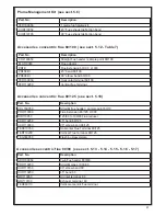 Preview for 61 page of Ravenheat HE 25 C COMPACT Instructions For Use Installation And Servicing