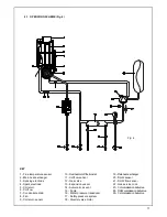 Предварительный просмотр 11 страницы Ravenheat HE 25 S COMPACT Instructions For Use Installation And Servicing