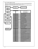 Предварительный просмотр 52 страницы Ravenheat HE 25 S COMPACT Instructions For Use Installation And Servicing