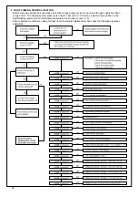 Предварительный просмотр 52 страницы Ravenheat HE 80 T Instructions For Use Installation And Servicing