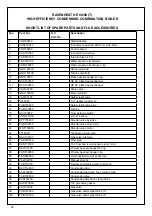 Предварительный просмотр 56 страницы Ravenheat HE 80 T Instructions For Use Installation And Servicing