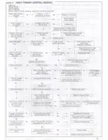 Preview for 45 page of Ravenheat RSF 20T Installation And Servicing Manual