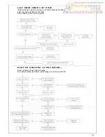 Предварительный просмотр 44 страницы Ravenheat RSF 84E Installation And Servicing Instructions