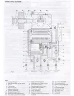 Preview for 4 page of Ravenheat RSF820/20T Installation And Servicing Manual