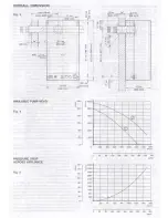 Preview for 7 page of Ravenheat RSF820/20T Installation And Servicing Manual