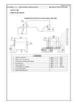 Предварительный просмотр 30 страницы Ravenna RT 250 Procedure And Maintenance Manual