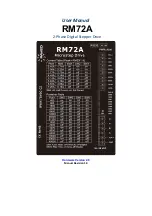 RAVEO RM72A User Manual предпросмотр