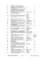 Preview for 19 page of Raveon FireLine Ethernet Technical Manual