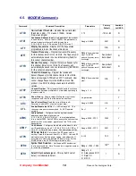 Preview for 14 page of Raveon RF-7800W Technical Manual