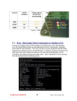 Preview for 27 page of Raveon RF-7800W Technical Manual