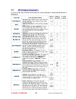 Preview for 18 page of Raveon RV-M29 Technical Manual