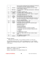 Preview for 39 page of Raveon RV-M29 Technical Manual