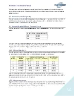 Preview for 12 page of Raveon RV-M50 Technical Manual