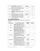 Preview for 10 page of Raveon RV-M7-GX Quick Start Manual