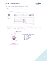 Preview for 14 page of Raveon RV-M7 Technical Manual