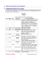 Предварительный просмотр 9 страницы Raveon RV-M8-UC series Technical Manual