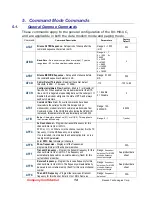 Предварительный просмотр 14 страницы Raveon RV-M8-UC series Technical Manual