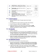 Предварительный просмотр 23 страницы Raveon RV-M8-UC series Technical Manual