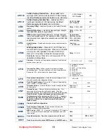 Preview for 14 page of Raveon RV-M8R Technical Manual